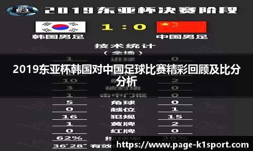 2019东亚杯韩国对中国足球比赛精彩回顾及比分分析